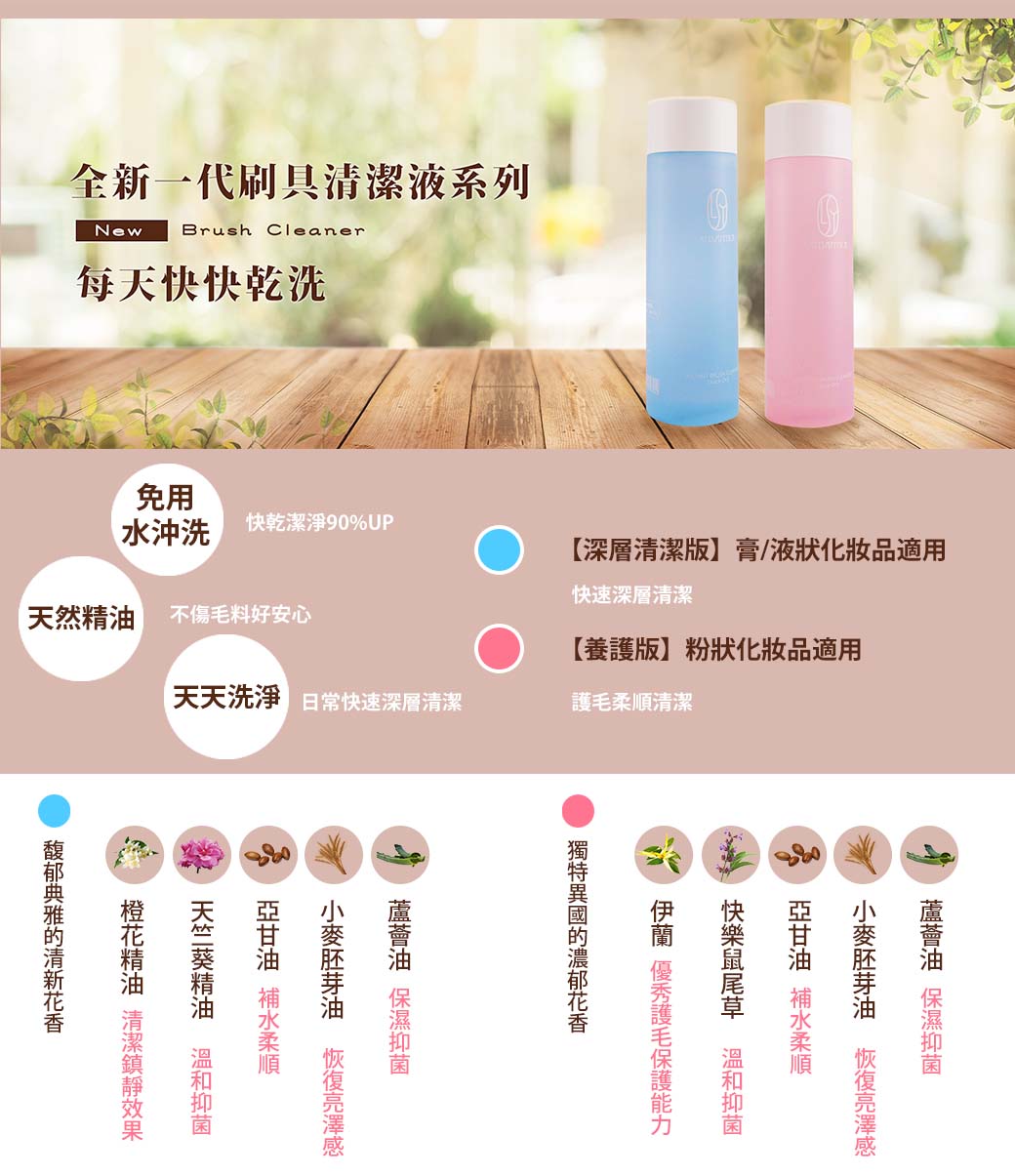 全新一代刷具液系列NewBrush Cleaner每天快快乾洗免用水沖洗快乾潔淨90%UP天然精不傷料好安心天天洗淨快速深層清潔【深層清潔版】膏/液狀化妝品適用快速深層清潔【養版】粉狀化妝品適用護毛清潔      護毛 油  柔順  清潔