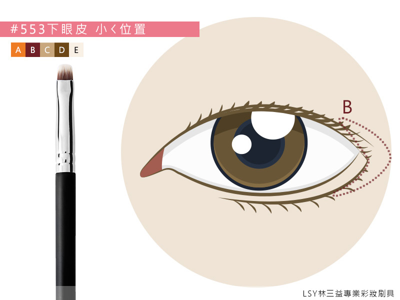 眼影,眼影刷,LSY林三益 555,細部調整,增加妝容精緻度