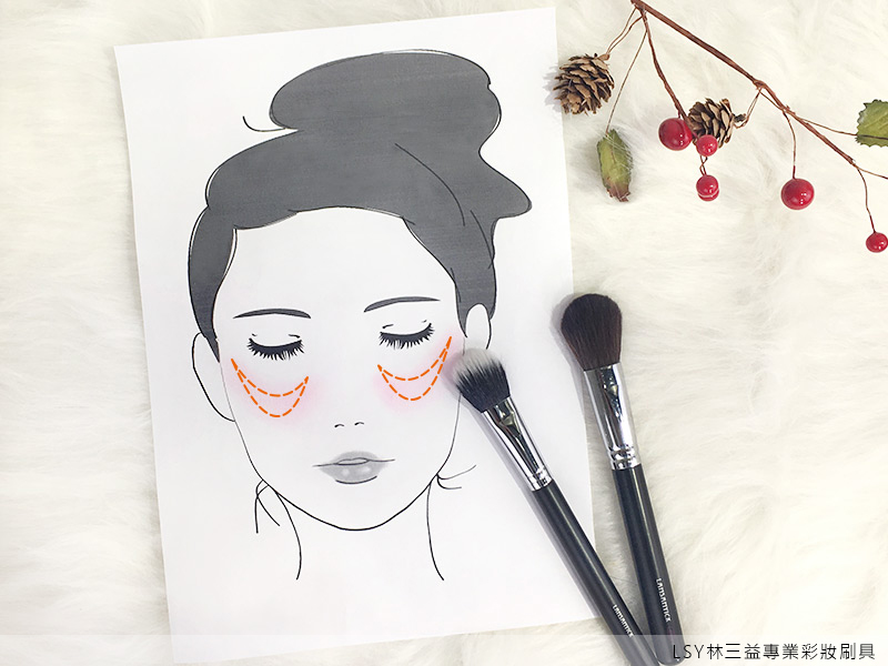 腮紅,腮紅刷,方型臉: 適合打勾腮紅,可以利用打勾腮紅的圓弧線,為臉型帶來柔美的修飾效果