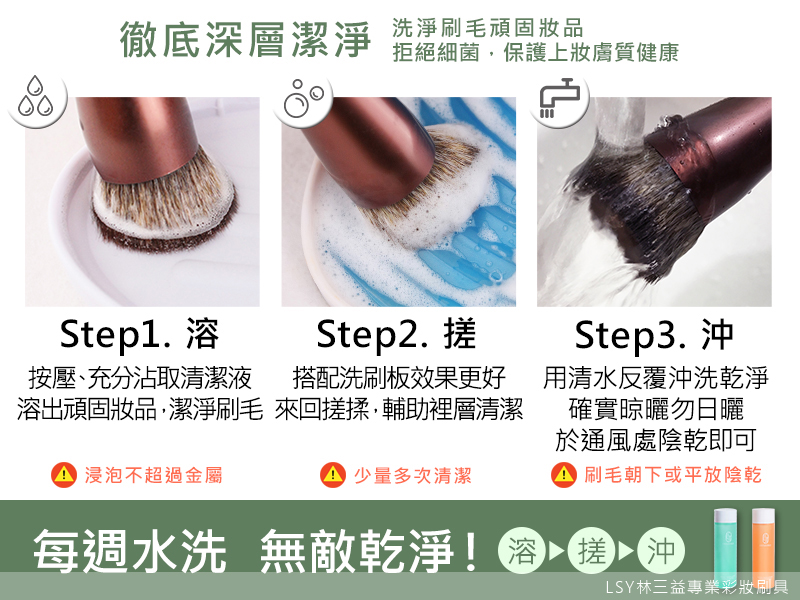 刷具清潔5大重點,LSY林三益,刷具週週洗深層養護刷毛,「天天洗」刷具清潔液可以快速乾洗刷具,「週週洗」可以深層水洗刷具。