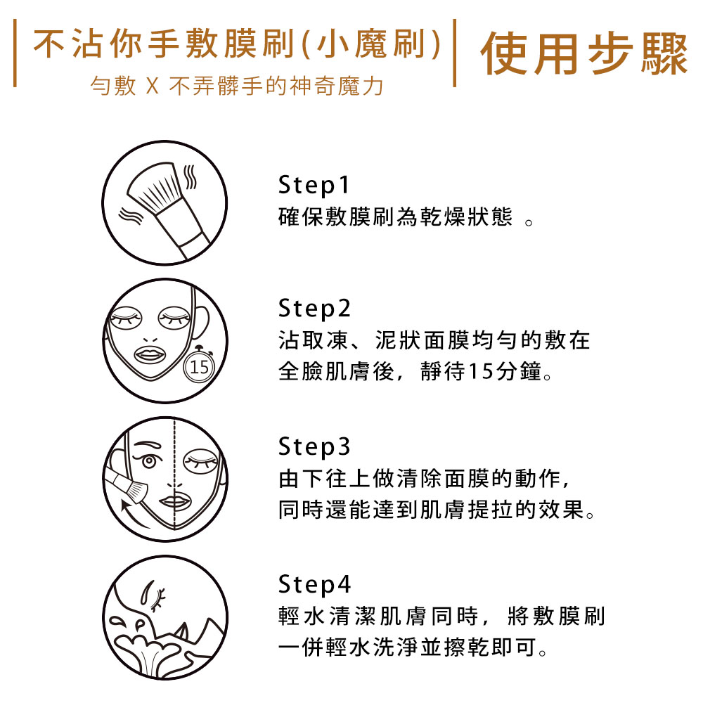 粉刺,洗臉,LSY林三益 全臉潔淨眼周保養組,小魔刷(透明)_使用方法