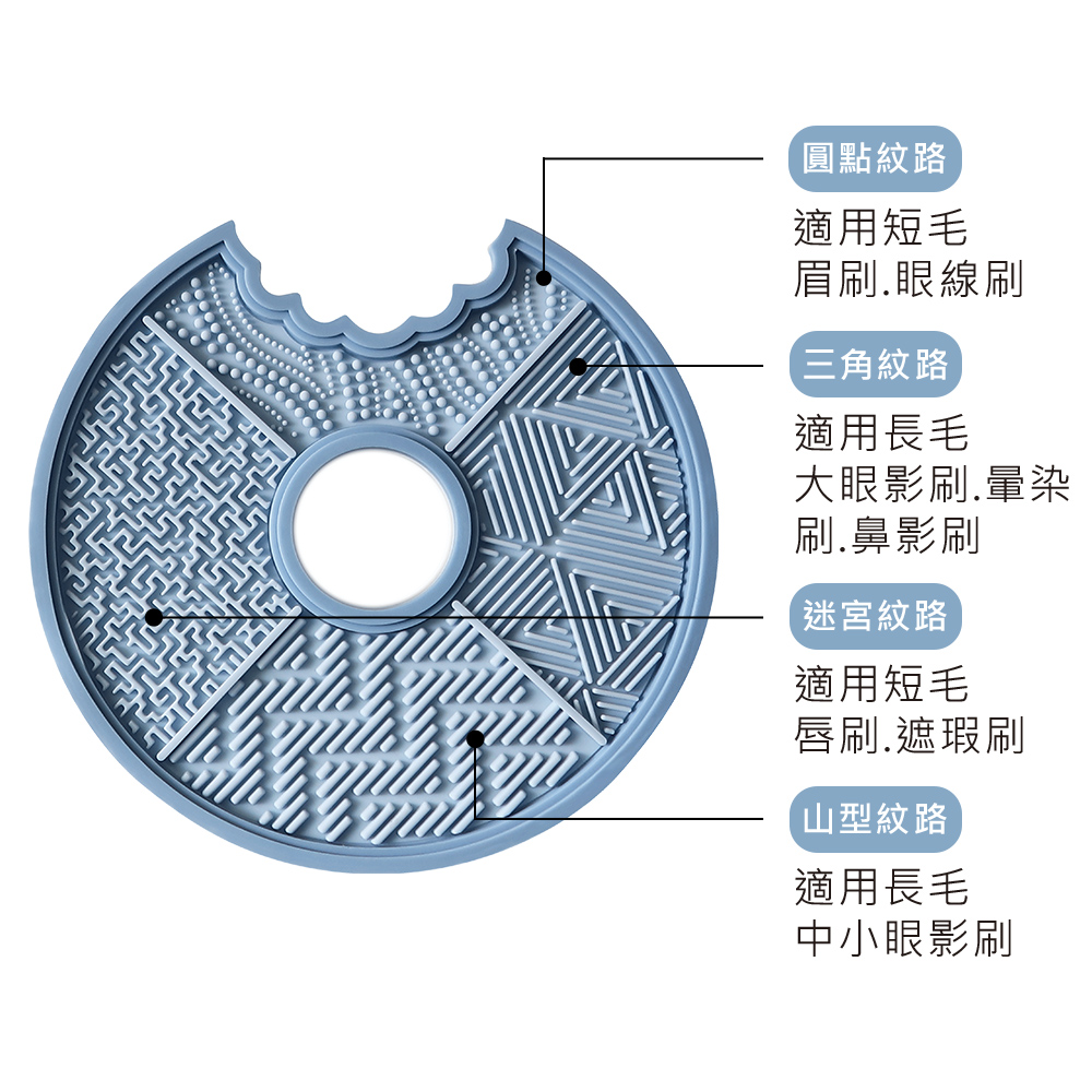 刷具,清潔,LSY林三益 蜜粉刷/粉餅刷刷具水洗旅行組,刷具清潔盤(灰)_使用方式