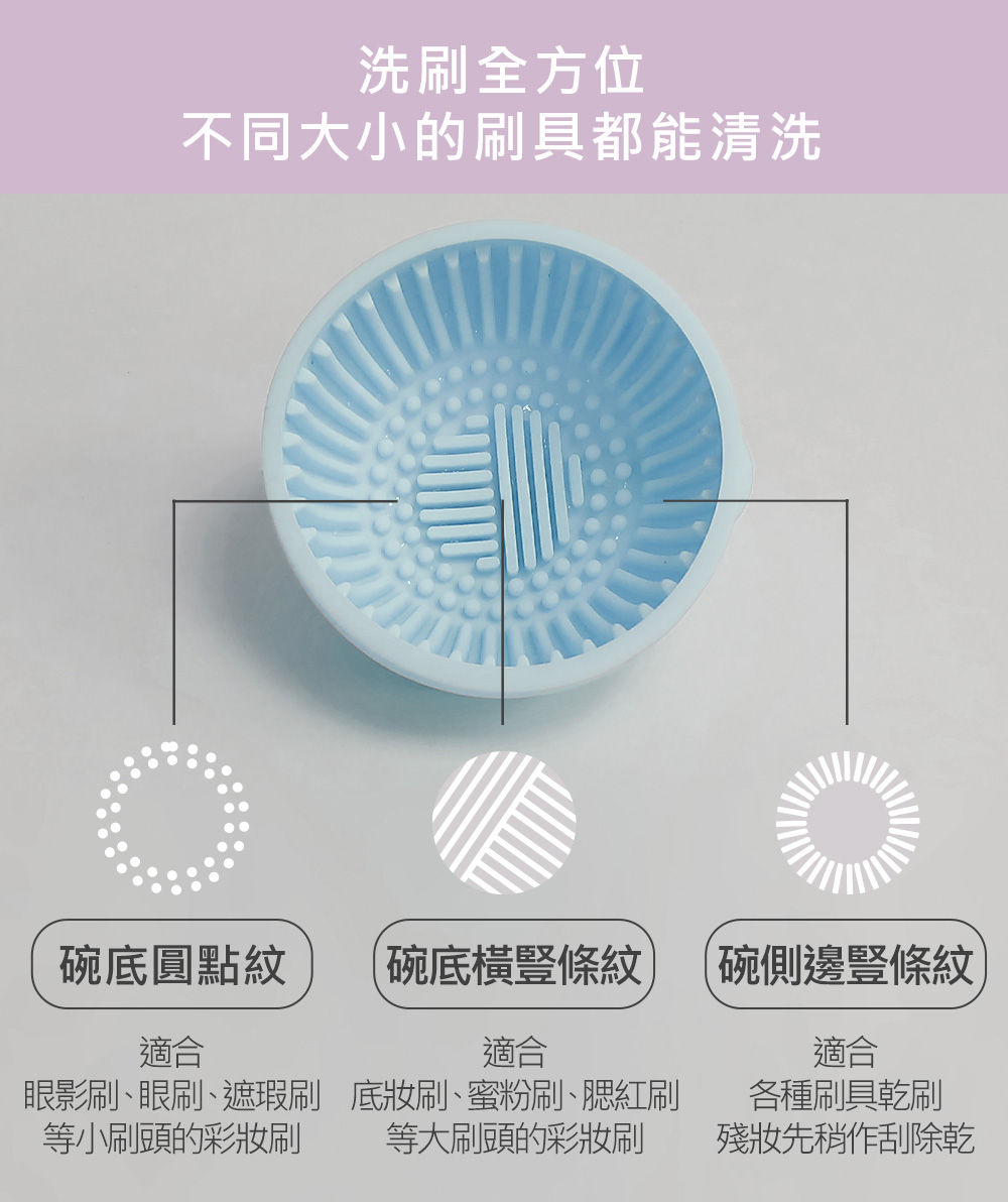 洗刷,刷具清潔,LSY林三益 手夾式刷具清潔碗(藍),清潔方式