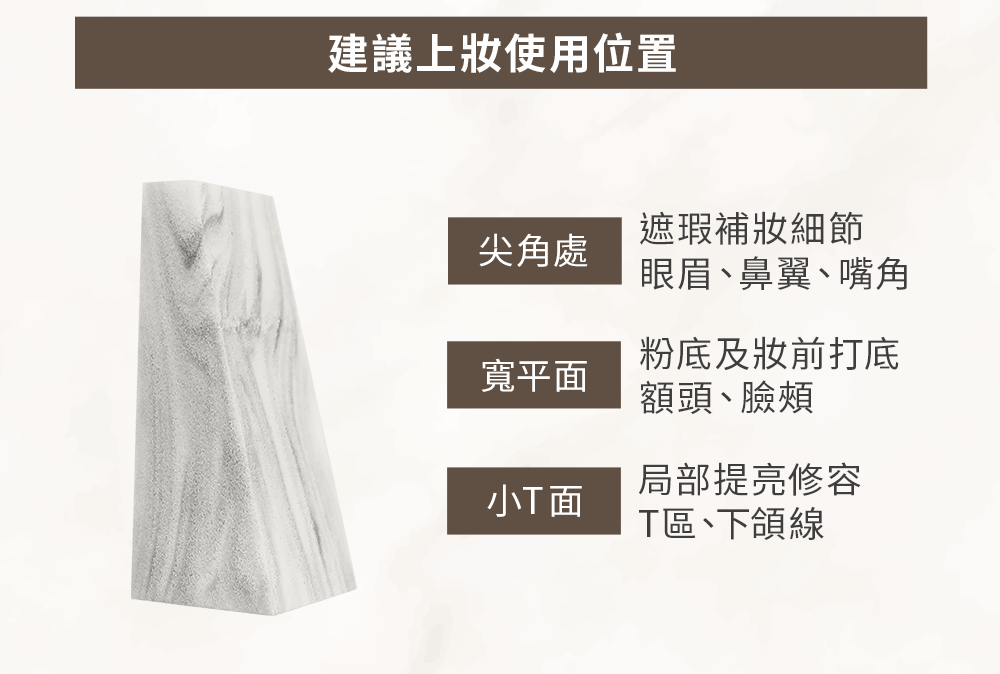 定妝,補妝,,LSY林三益 T型粉撲(24入/盒)