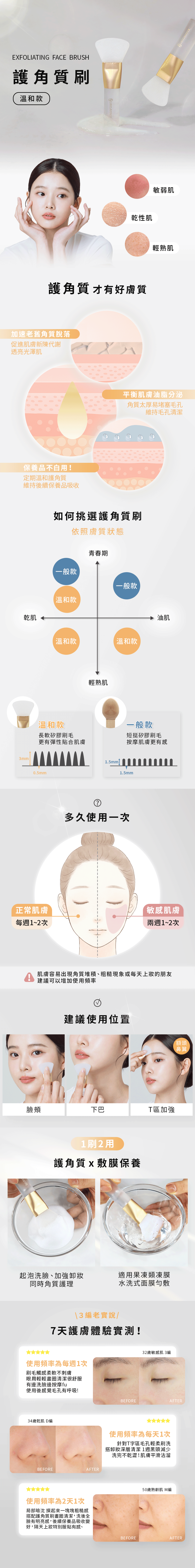 洗臉,淨顏刷,LSY林三益 淨顏刷大理紋(S波浪型),0.07mm極柔軟刷毛密度高，親膚性佳，清潔按摩皆到位。