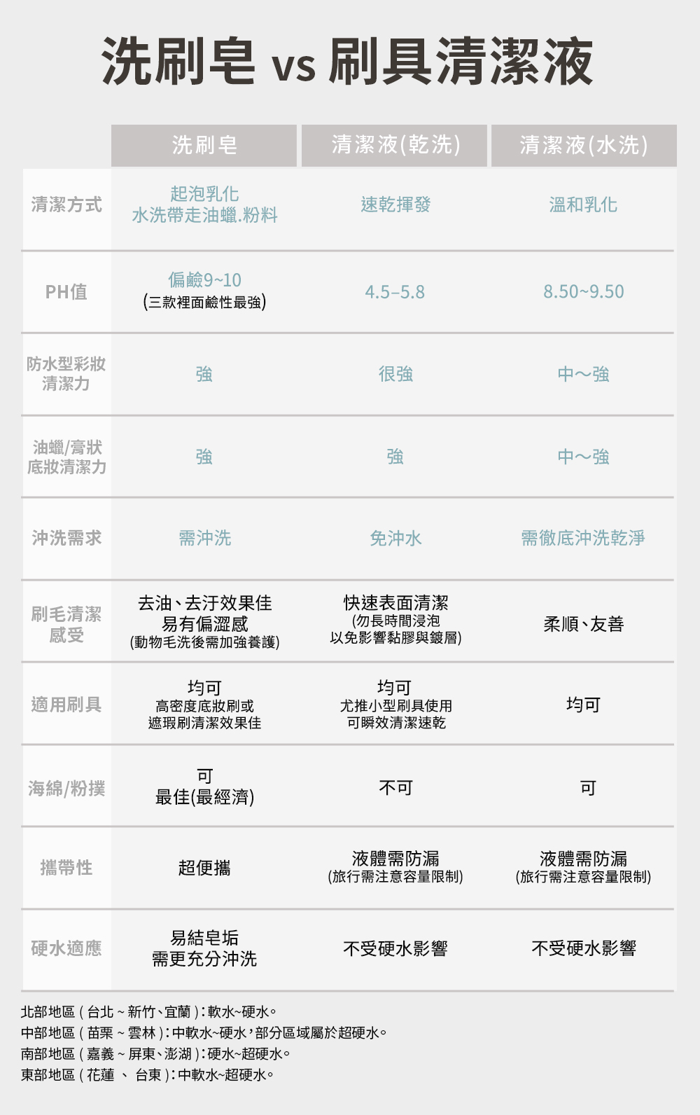 卸妝,卸妝巾,LSY林三益 卸妝巾(2入組),卸妝巾(2入組)_使用方式