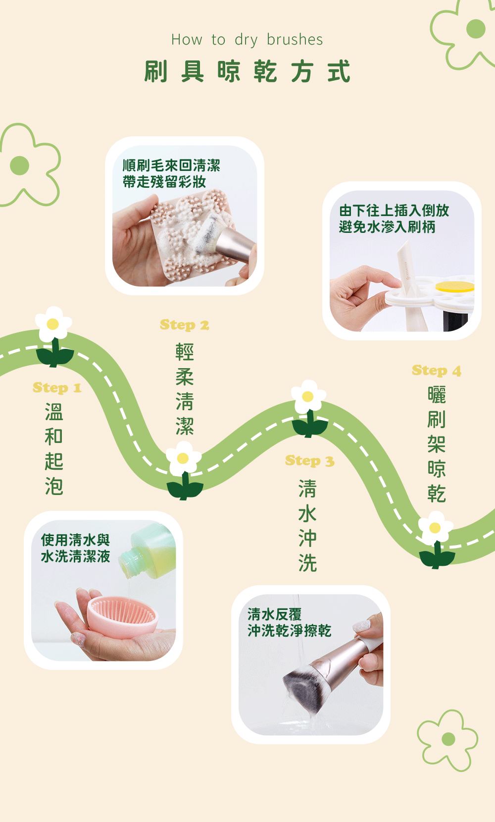 花花刷具晾乾架_05