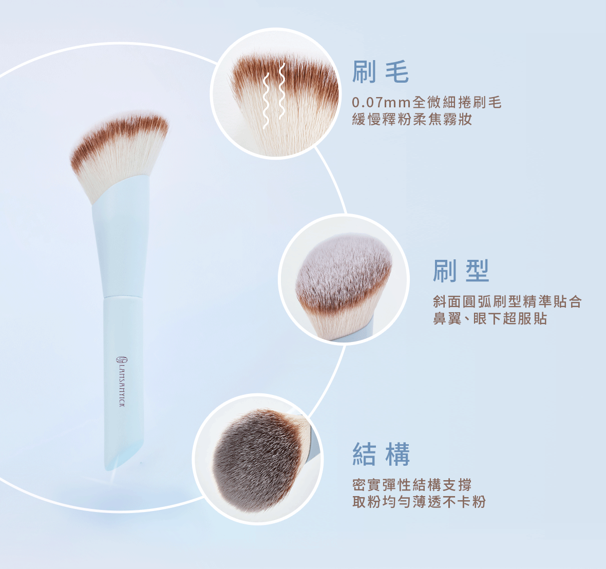 眼影,眼影盤,LSY林三益 微醺深邃眼刷組,547 細節刷_商品使用