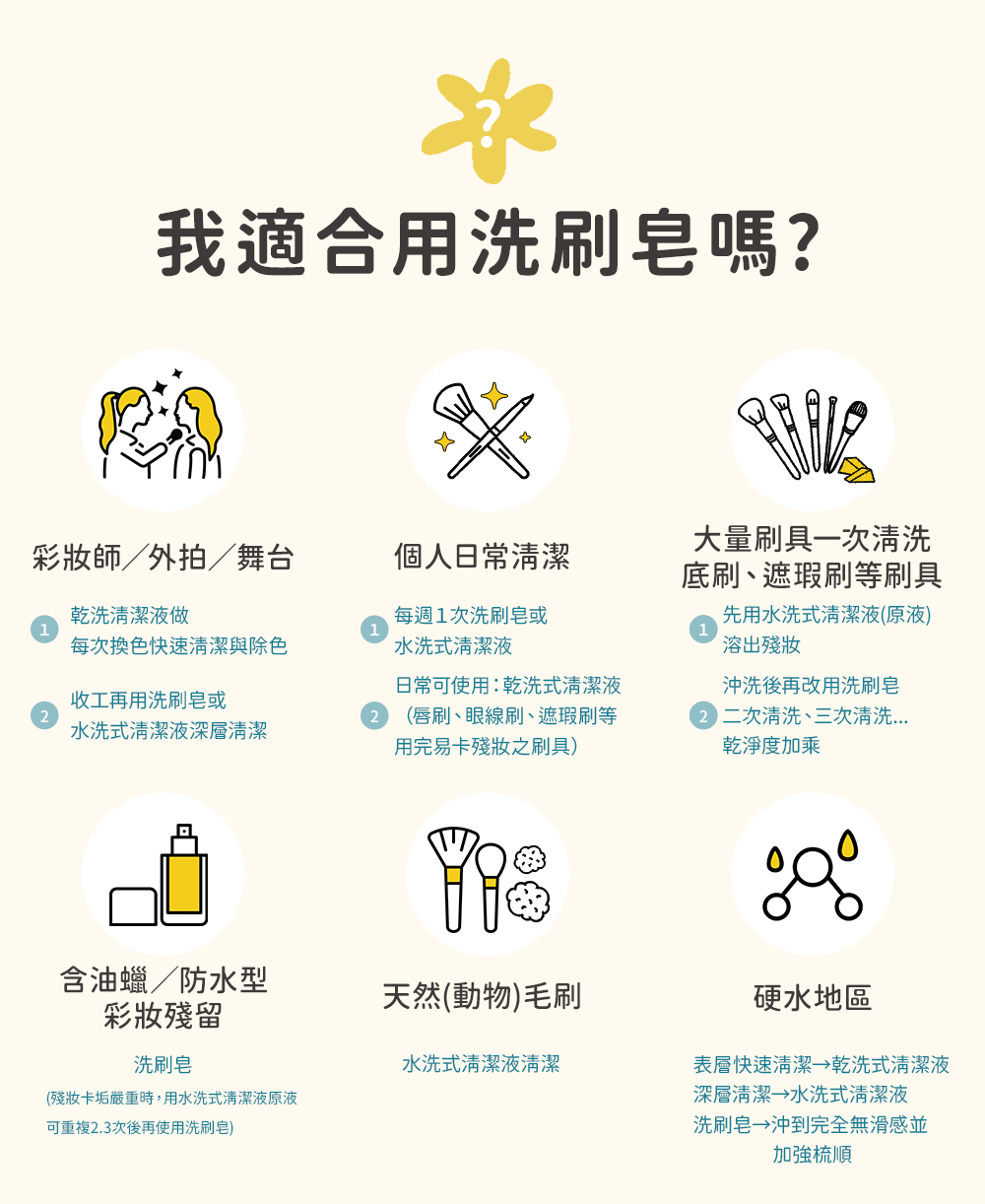 卸妝,卸妝巾,LSY林三益 卸妝巾(2入組),卸妝巾(2入組)_使用方式