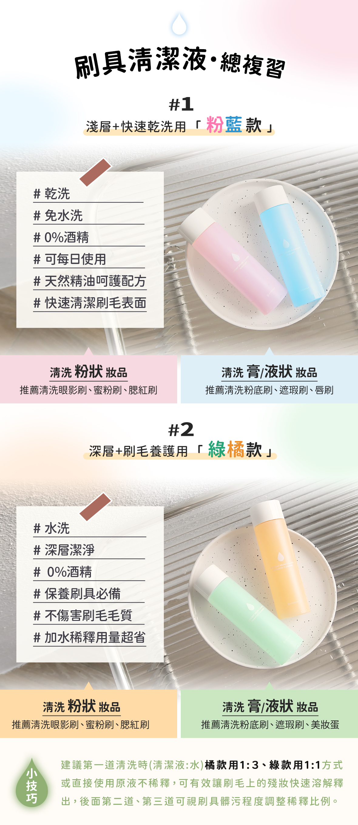 洗刷說明02